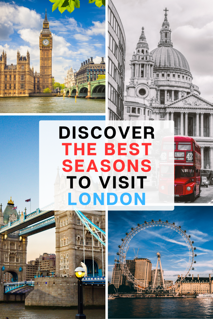 Best Time to Visit London